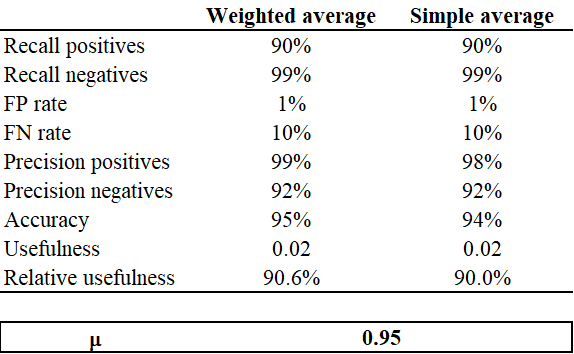  width=