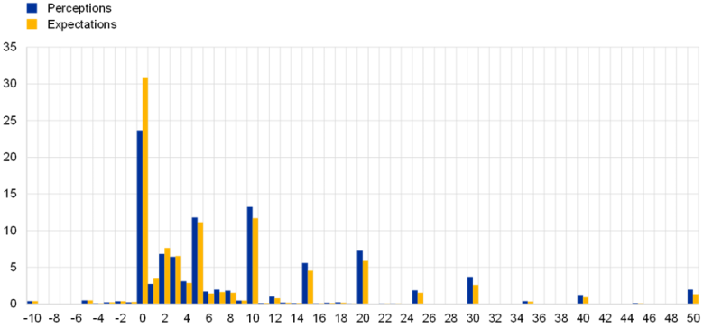  width=