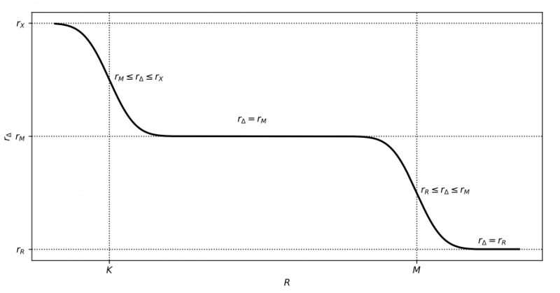  width=