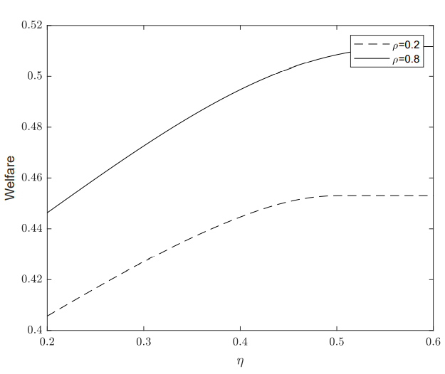  width=