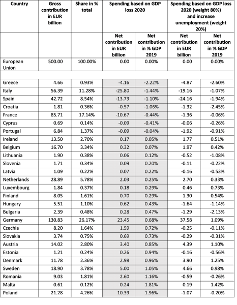  width=