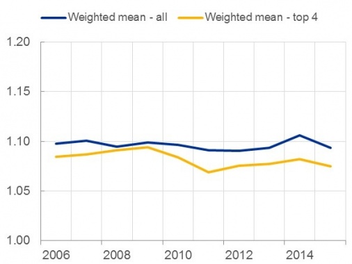  width=