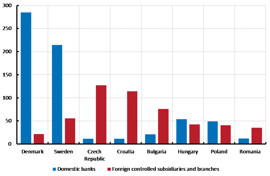  width=