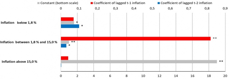  width=