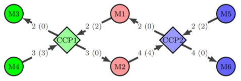  width=