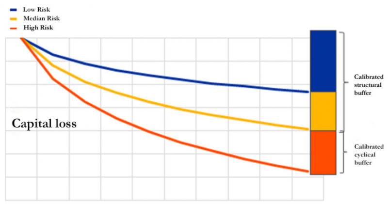  width=
