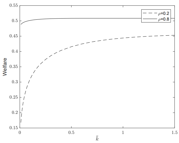  width=