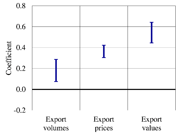  width=