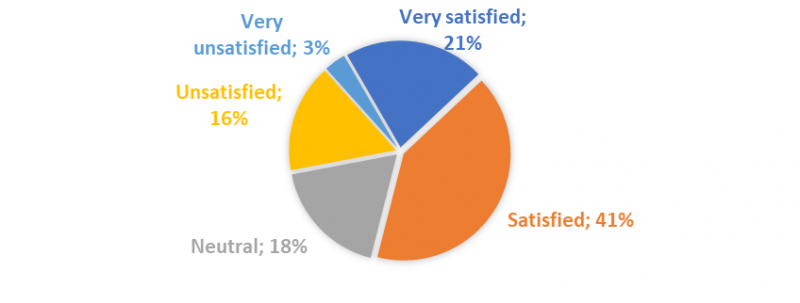  width=