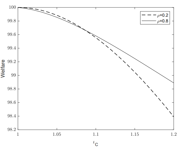  width=