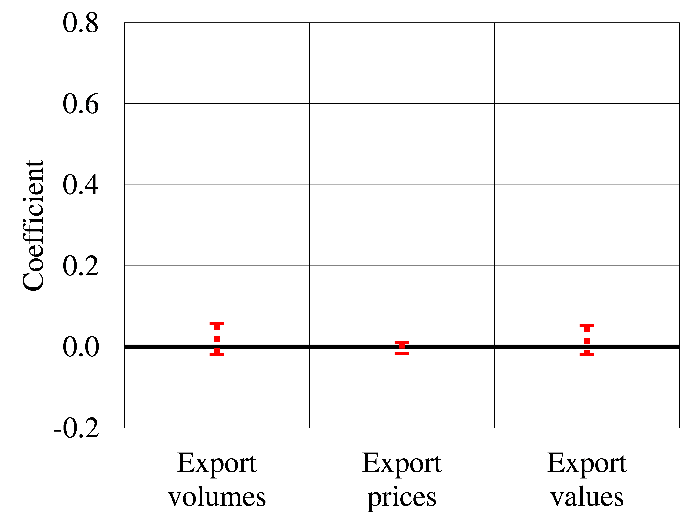  width=