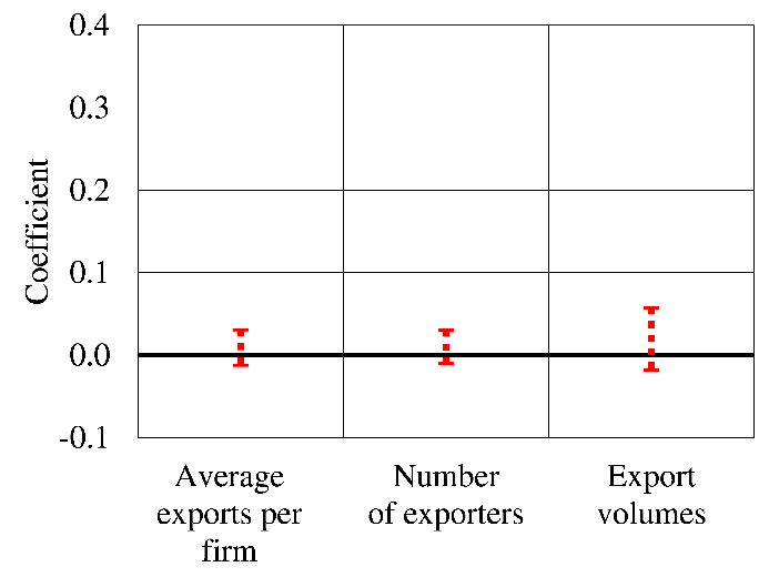  width=