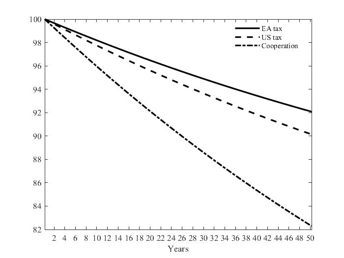  width=